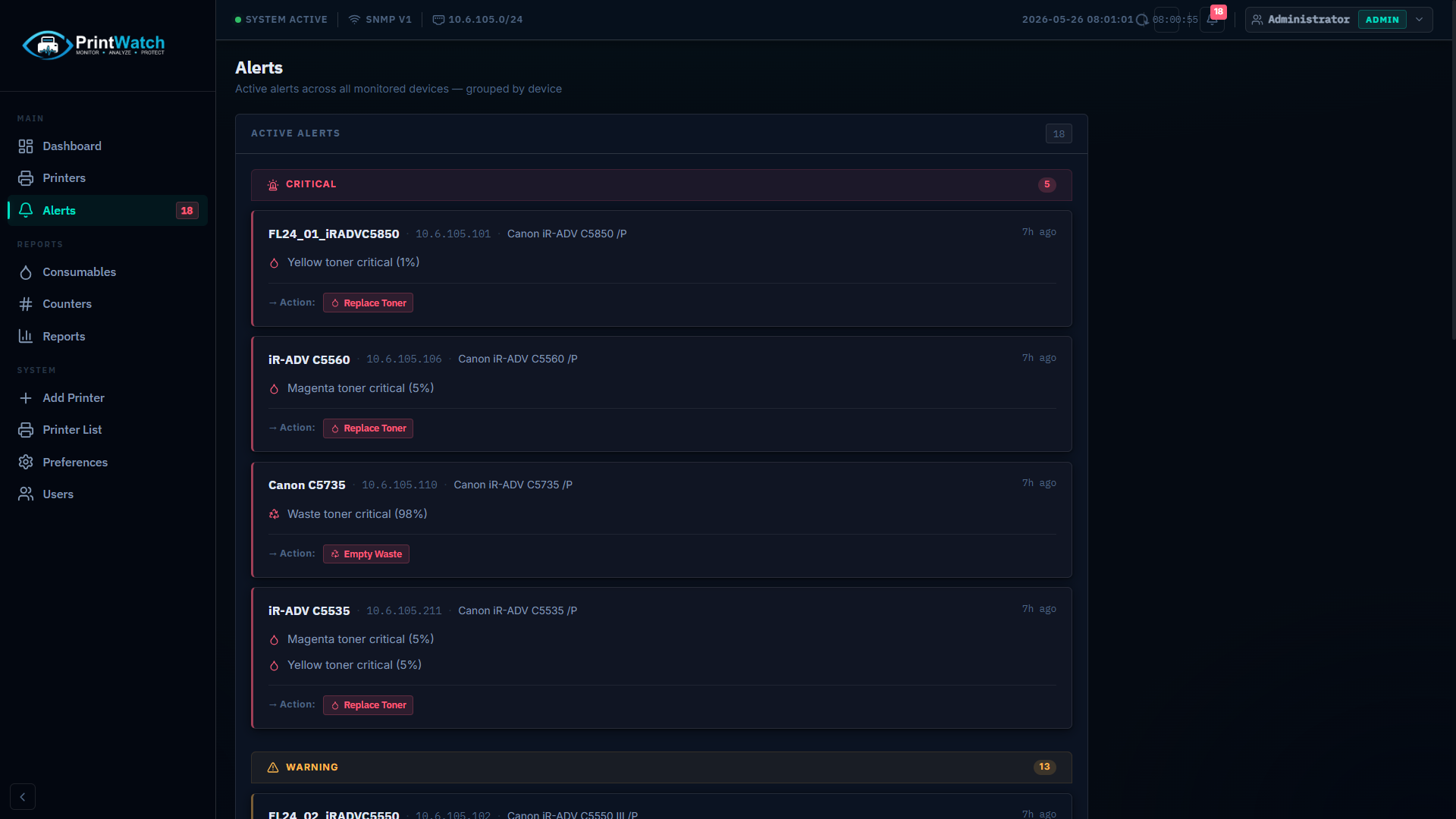 Dashboard alerts panel